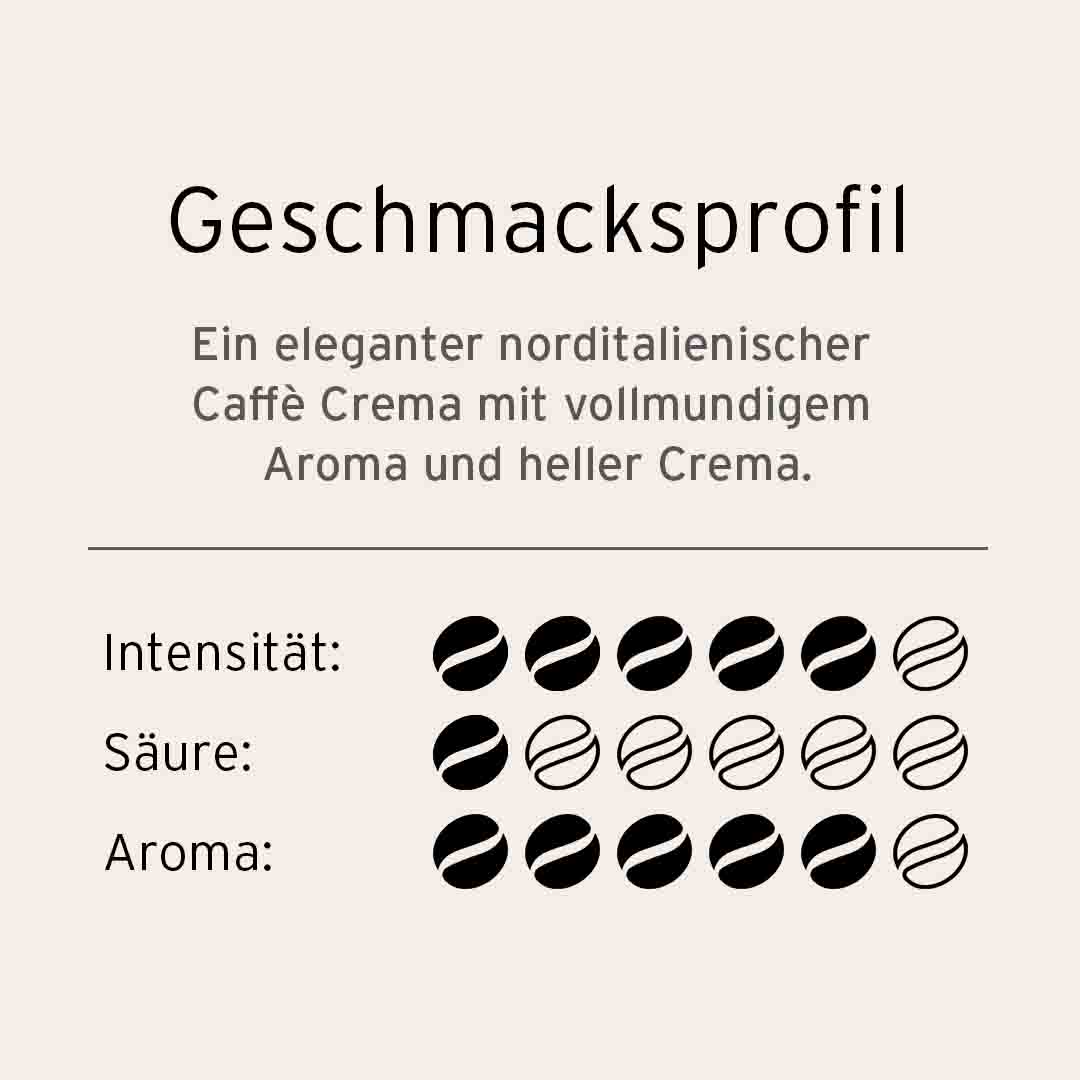 PIAC RA Supremo CC 1000gx6 GB