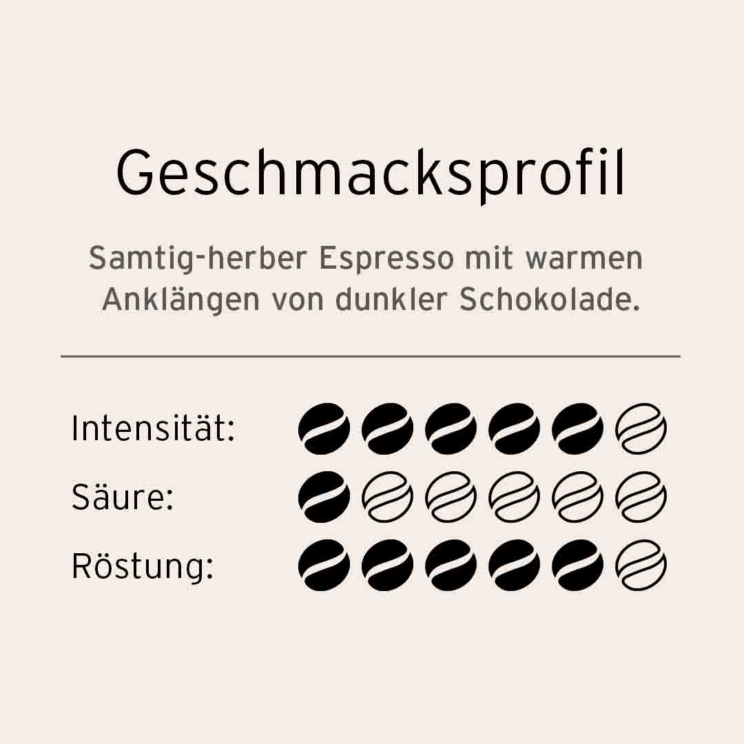 TC FT Fair Choice ES 1000gx6 GB