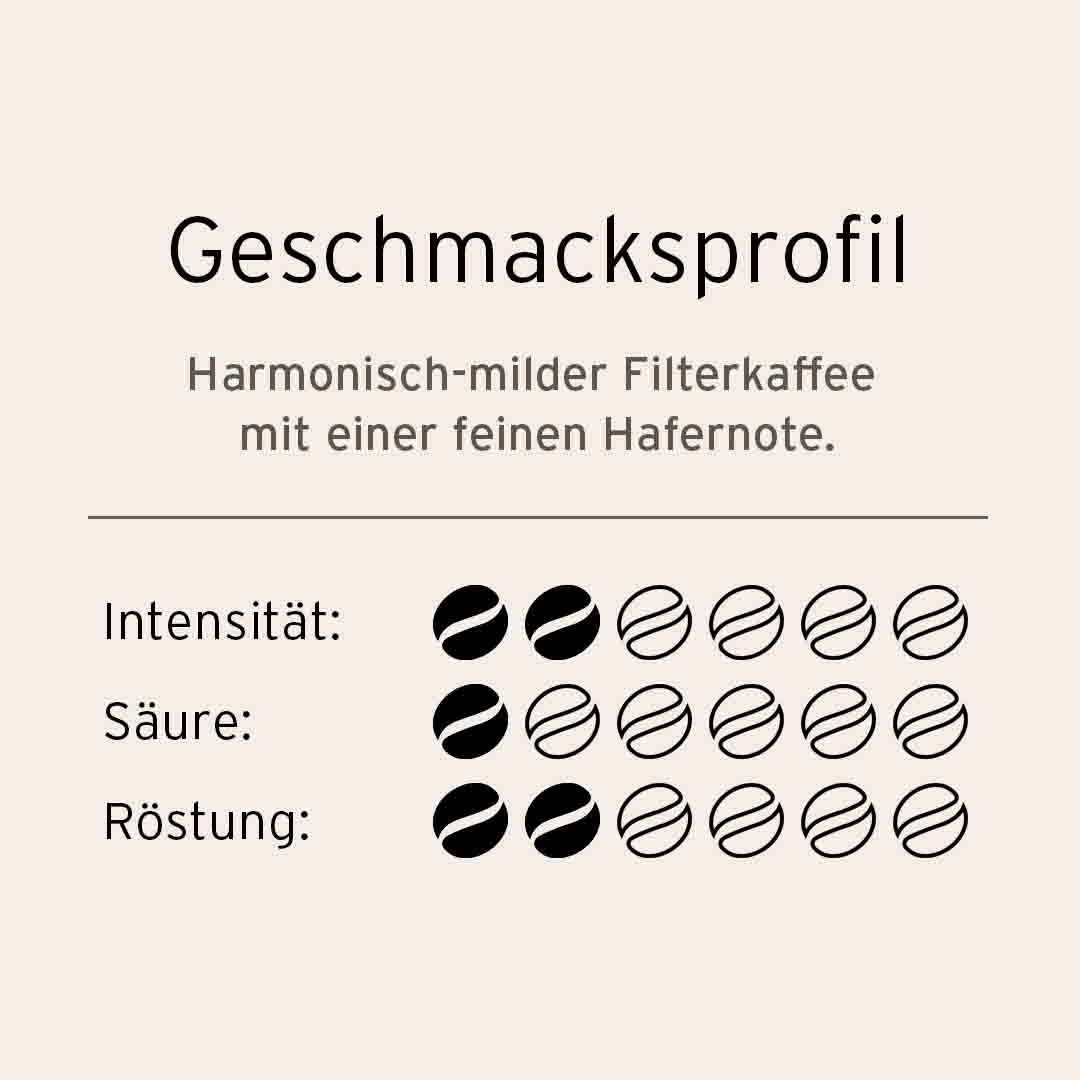 TC FT Fair Choice FK 70gx75 MK
