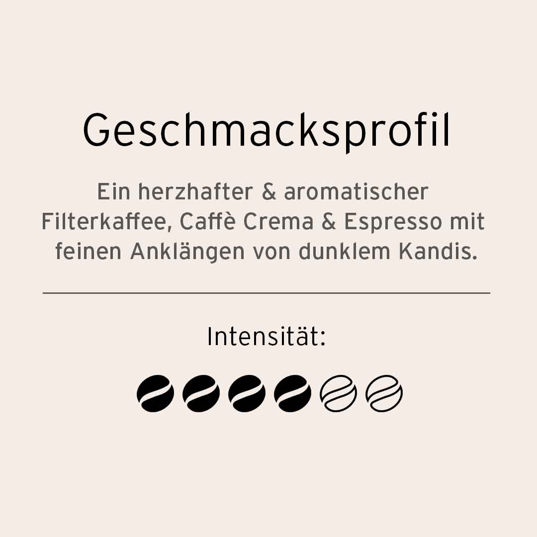 TC Classic Trio CC/ES/FK 500gx10 GB